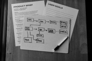 automation de workflow - latelier agence web